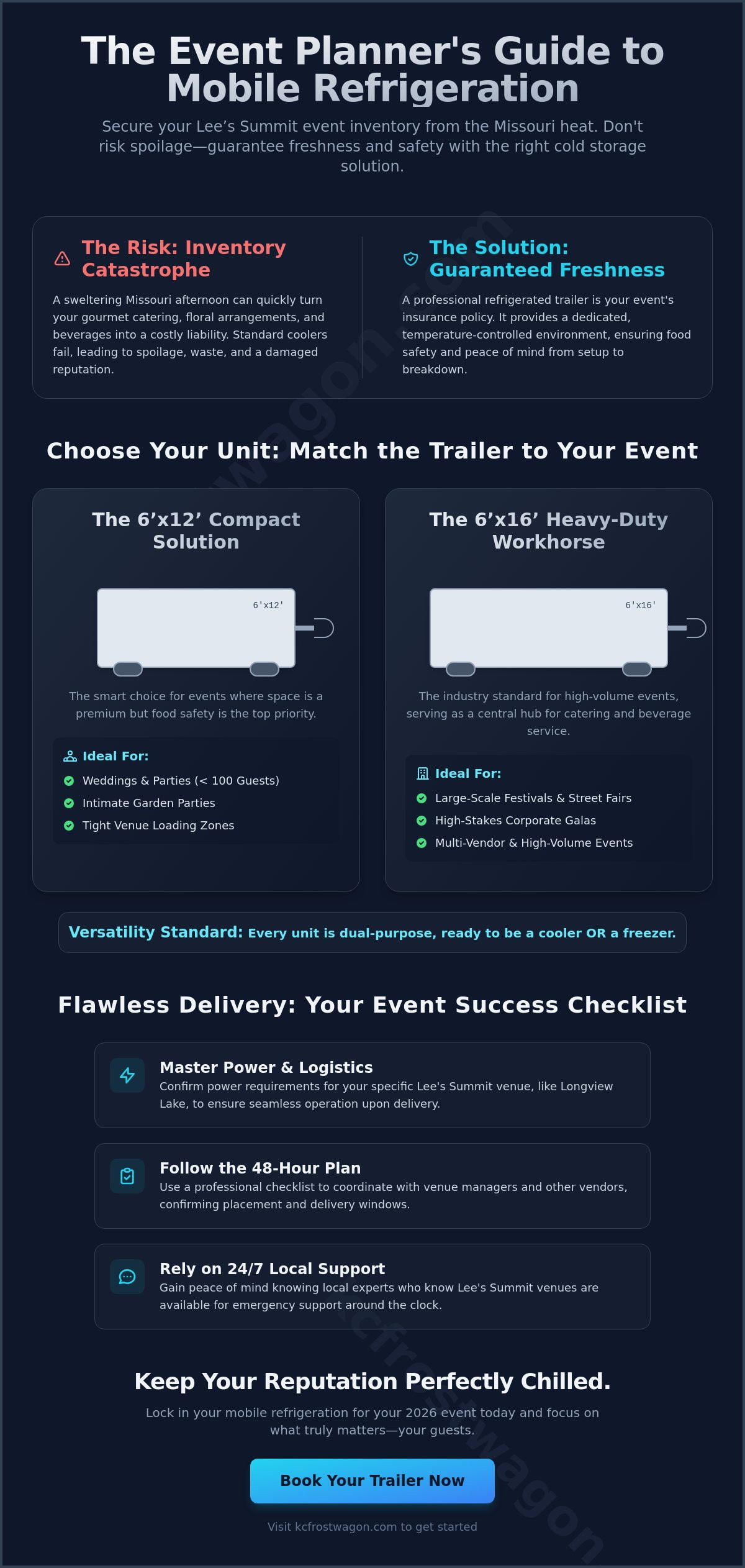 Mobile Cooler for Events in Lee’s Summit: The 2026 Event Planner’s Resource